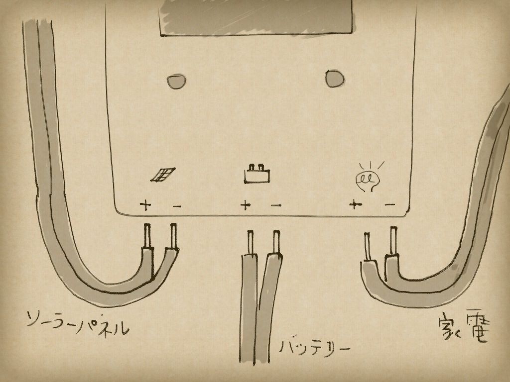 【オフグリッド実践編】ソーラーパネルとチャージコントローラーとバッテリーを繋ぐ