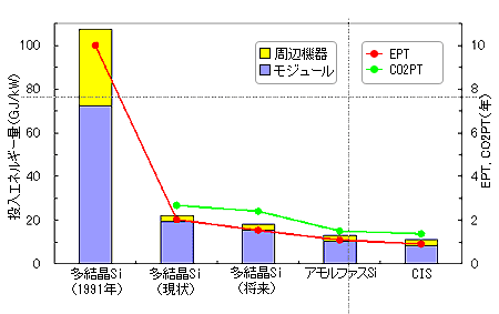 supplement_1_001